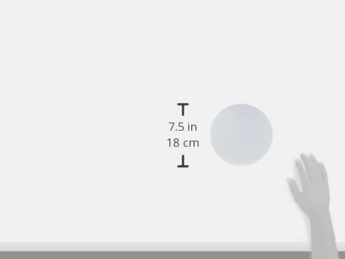 GM Plastic 20W Led Surface Light Round 6000K (Cool White) Xzoro