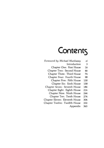 Planets in Houses: Experiencing Your Environment