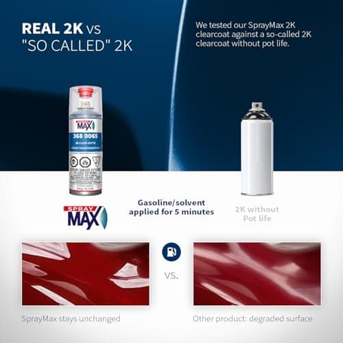 Usc Spraymax Matte Clearcoat 3680065