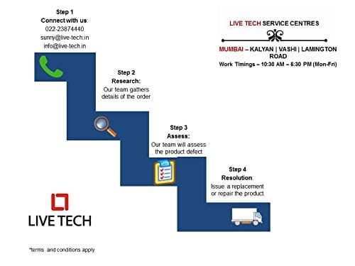Live Tech CP02 Cooling pad Suitable for All Laptops/Notebook with Multi Viewing Angle & Extra USB (Black)