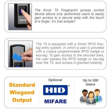 T5 Fingerprint Rfid Biometric Access Control