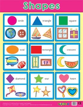 Easy2Learn Basic Shapes Learning Poster