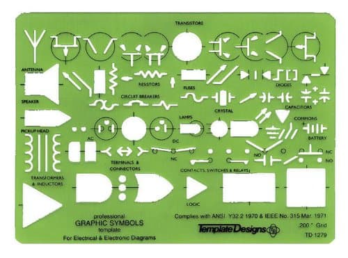 Electronic Symbols Template