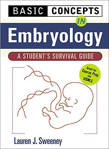 Basic Concepts in Embryology: A Student's Survival Guide