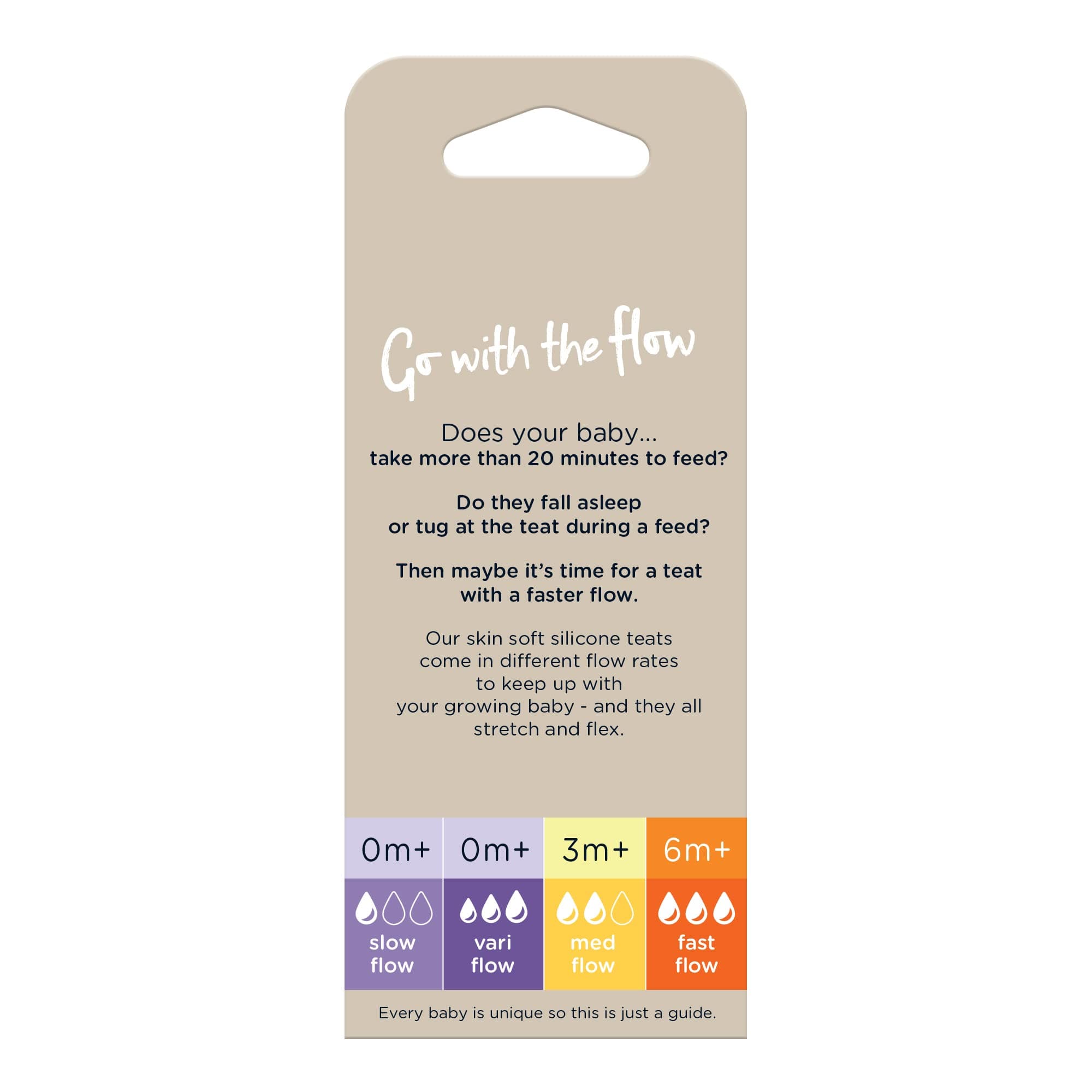 Closer to Nature Medium Flow Teats (2-Pack)