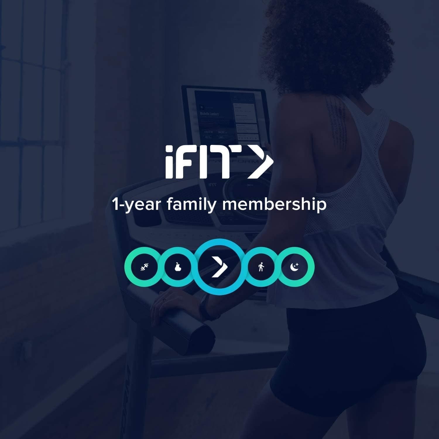iFIT 1-Year Pro Membership | PC/Mac/Mobile | Activation Code by email
