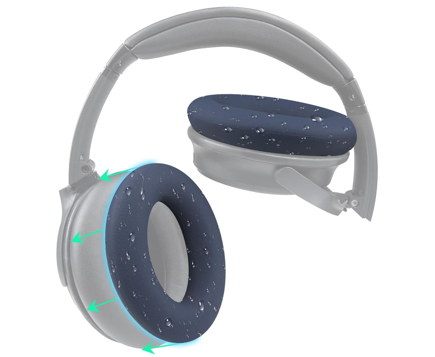 Ear Pads Cover Protectors