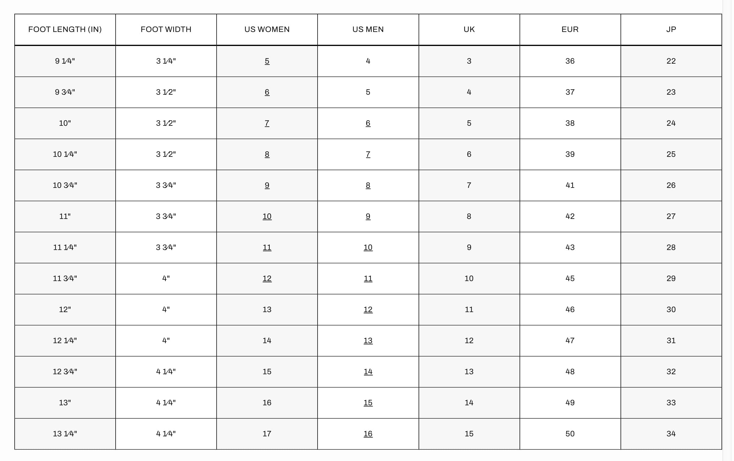 Dr. Martens 1460 Sr womens Combat Boot