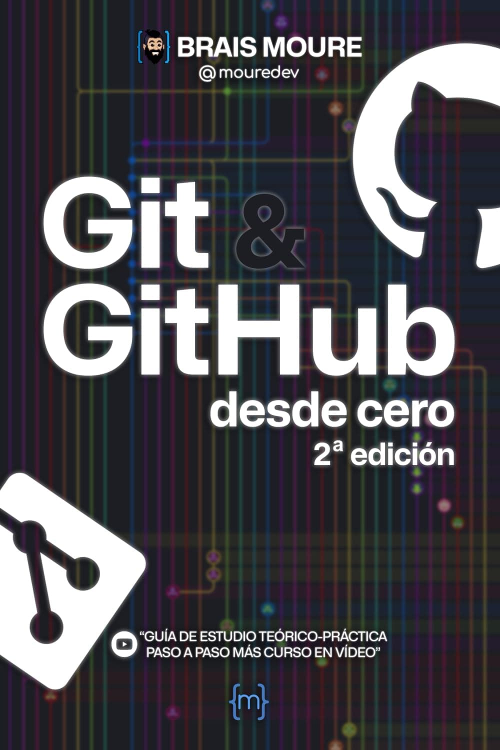 Git y GitHub desde cero: Guía de estudio teórico-práctica paso a paso más curso en vídeo (Spanish Edition)