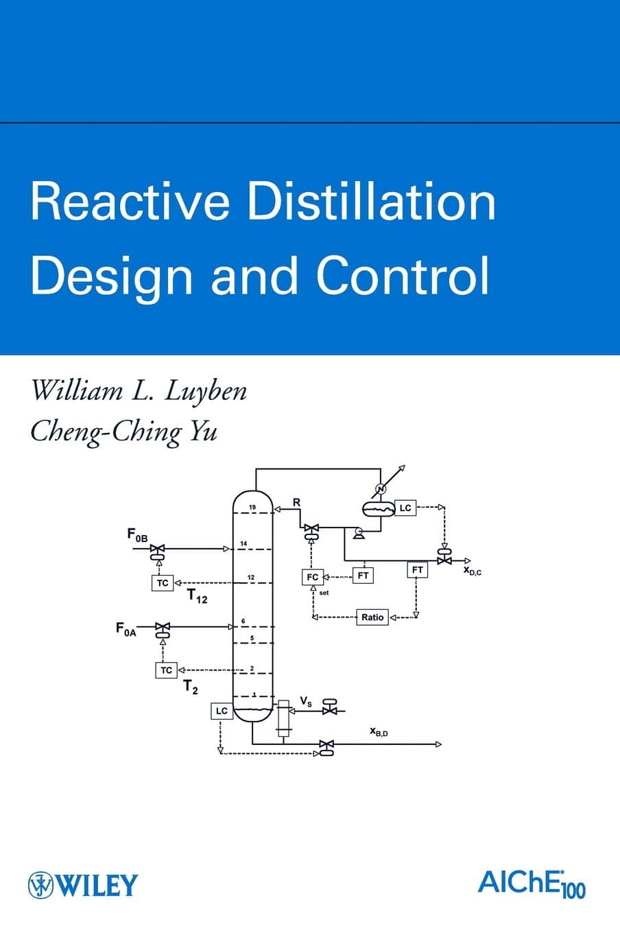 Reactive Distillation Design and Control
