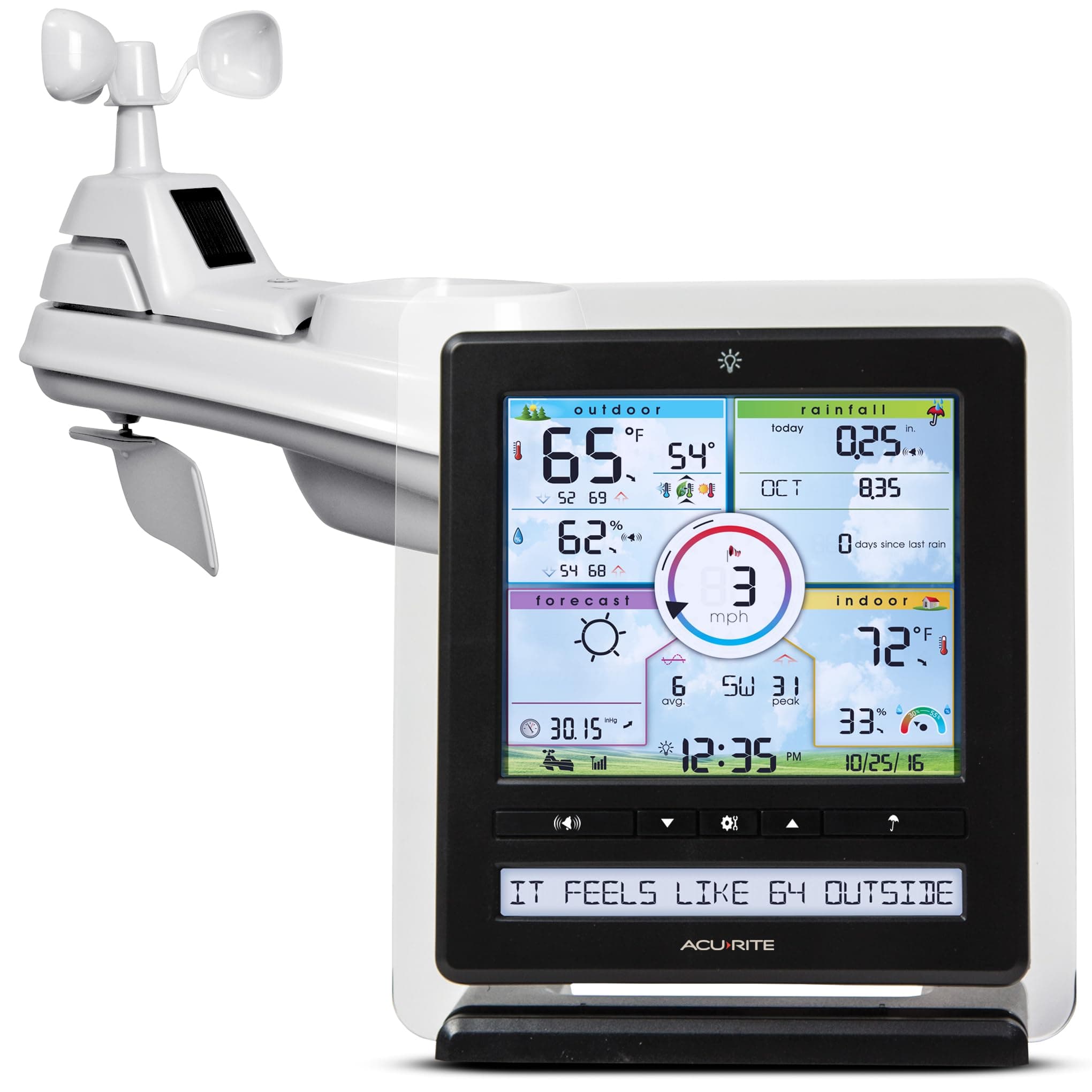 Display Version 3 : AcuRite 01536M Pro Weather Station with PC Connect