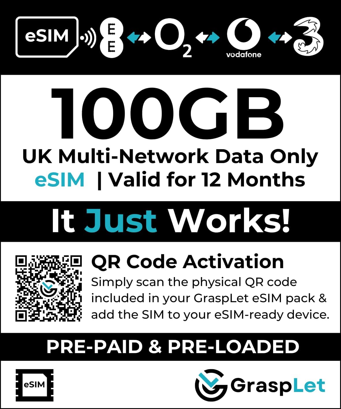 UK Multi-Network Data-Only eSIM | 12-Month Validity | Auto-Connects to Strongest Network: EE, Three, O2, or Vodafone | Compatible with eSIM Devices (100 GB - 12 Months)