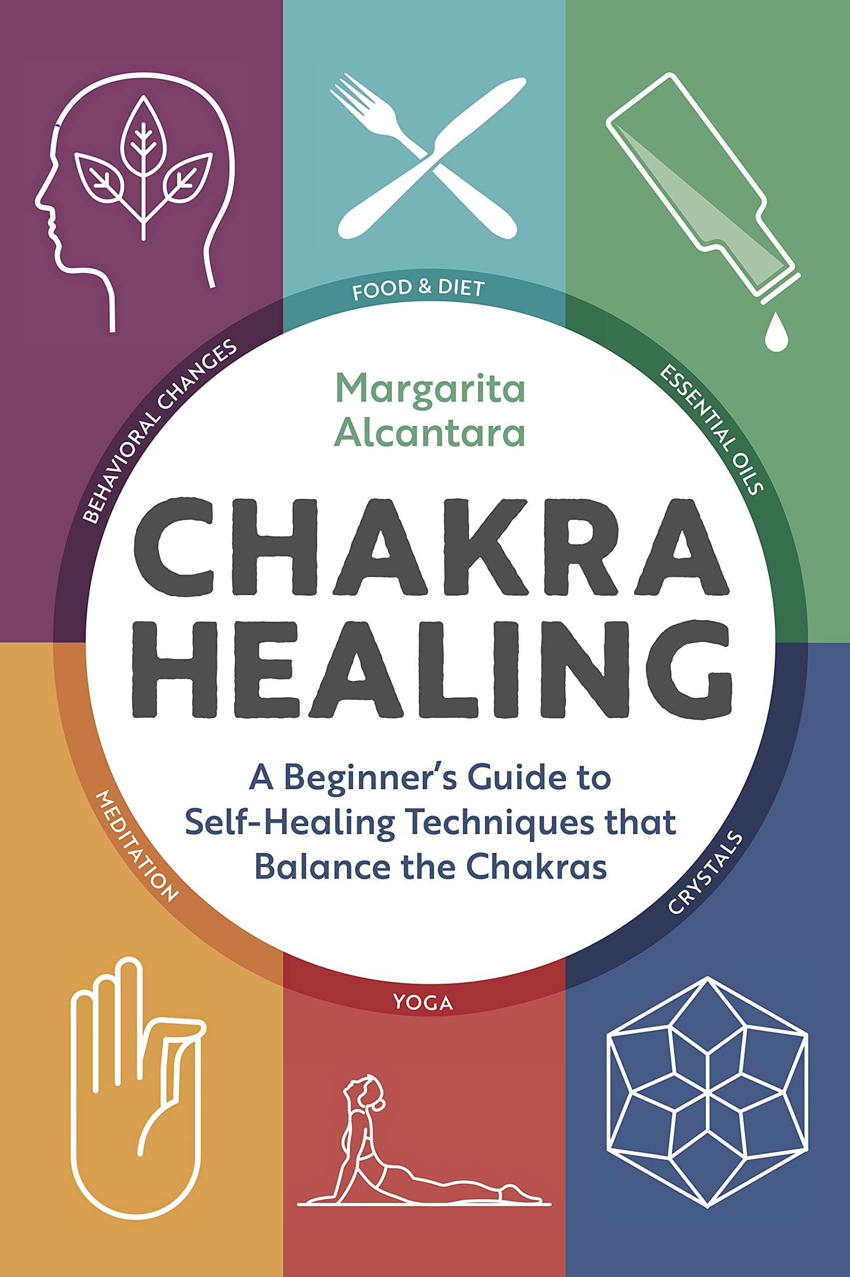 CHAKRA HEALING