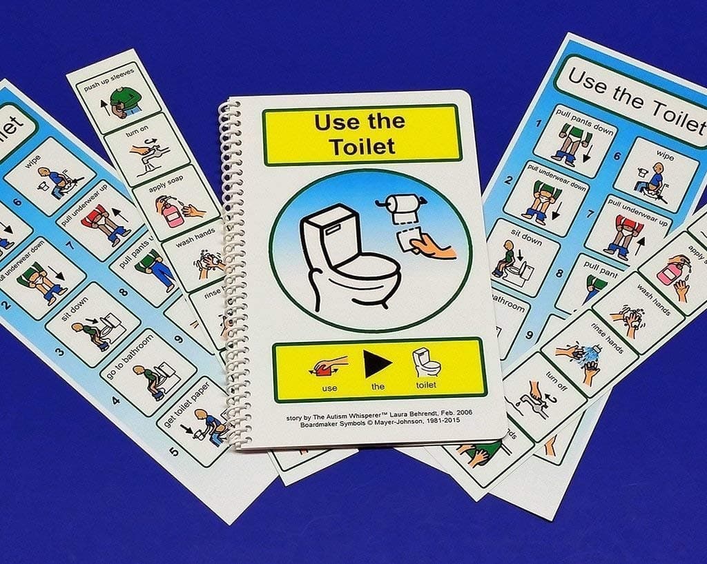 Potty Training Set for Autism - PECS Visual Aid for Using the Toilet - Hand Washing Schedule and Potty Sequence