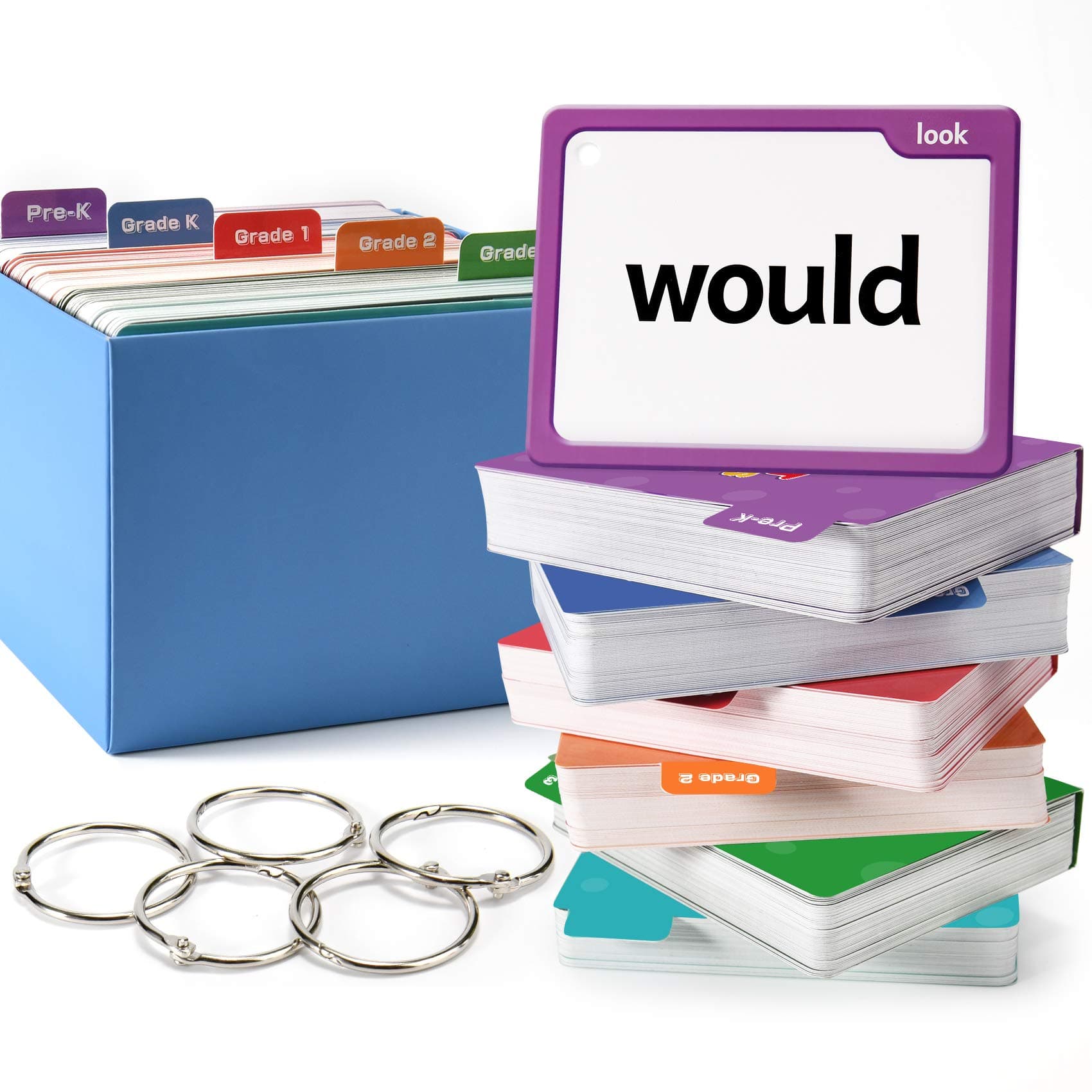 Sight Words Flash Cards