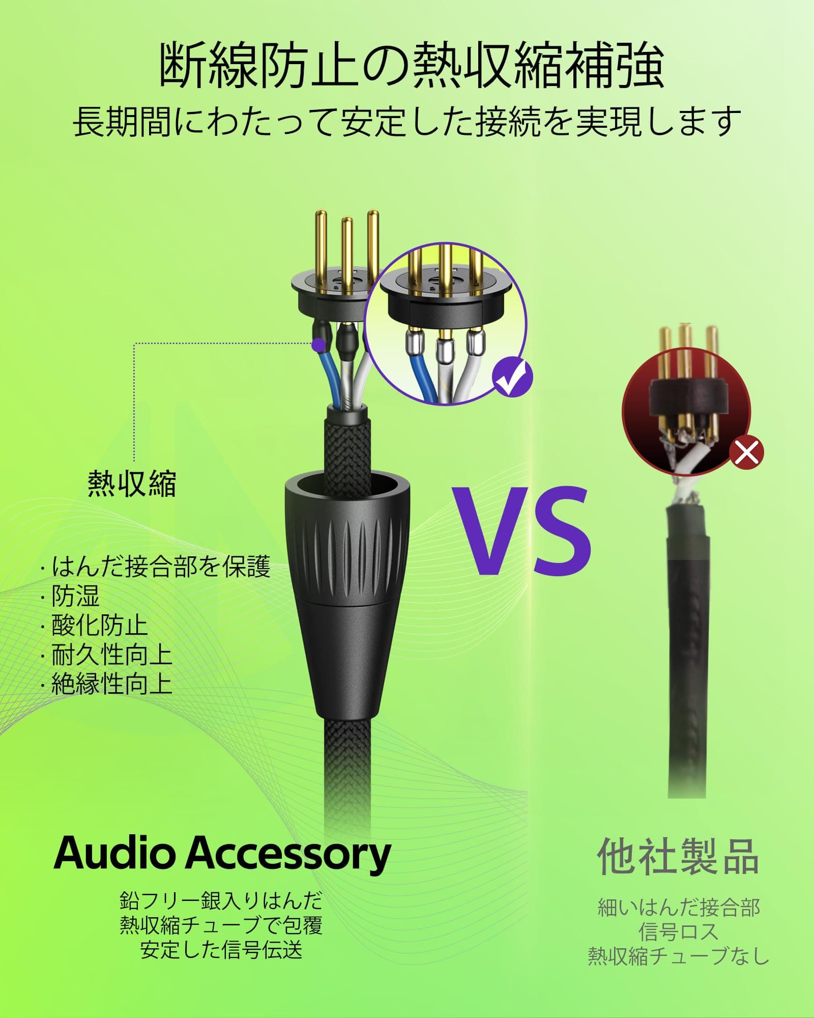 Microphone Cable, 2-piece set, 3.3 ft (1 m), XLR Cable (Braided/Made in Japan, 99.99% OFC Oxygen-Free Copper, Noiseless Male to Female, Neutrik REAN Connector / Gold Plated Pin