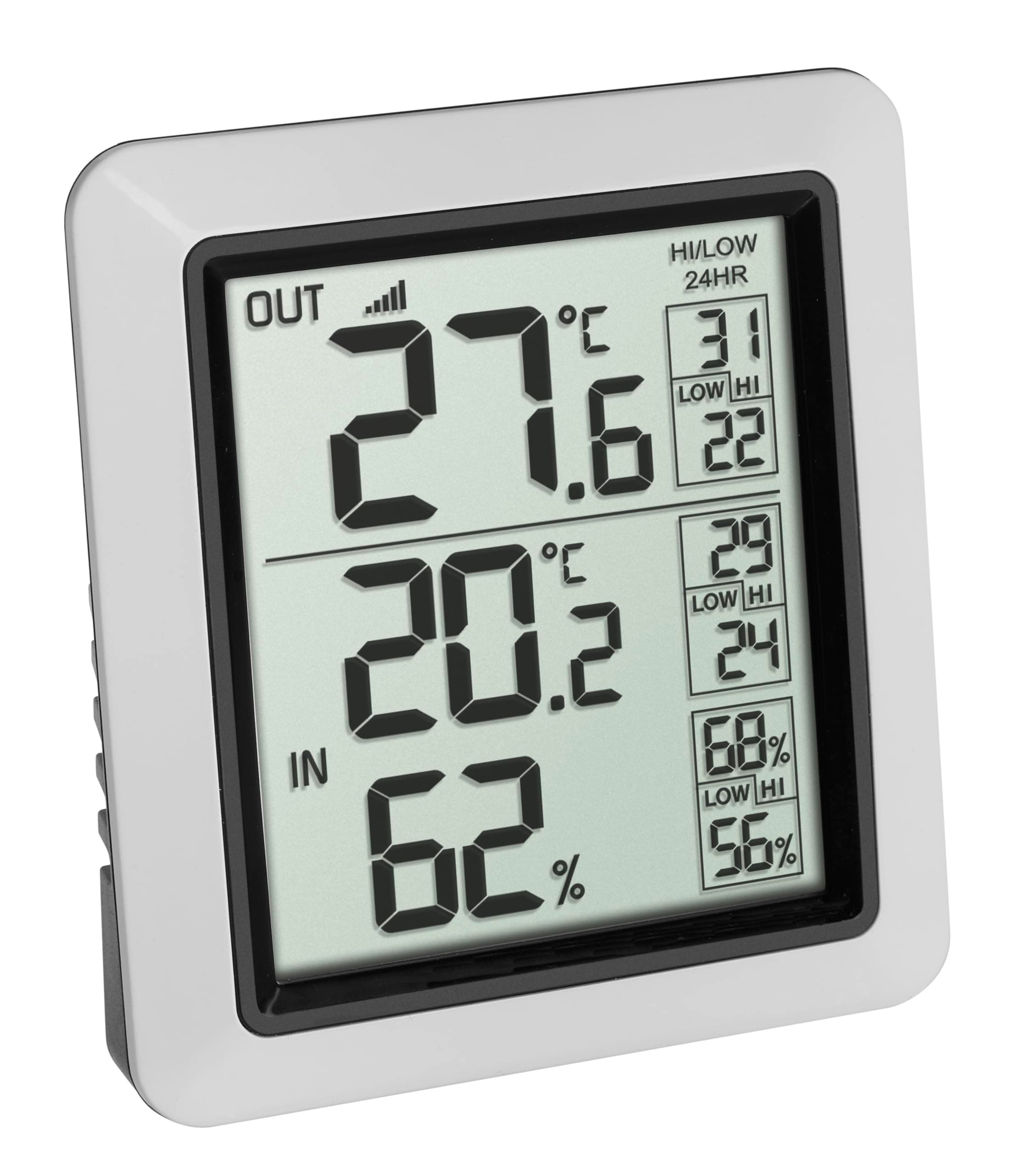 Info wireless thermometer