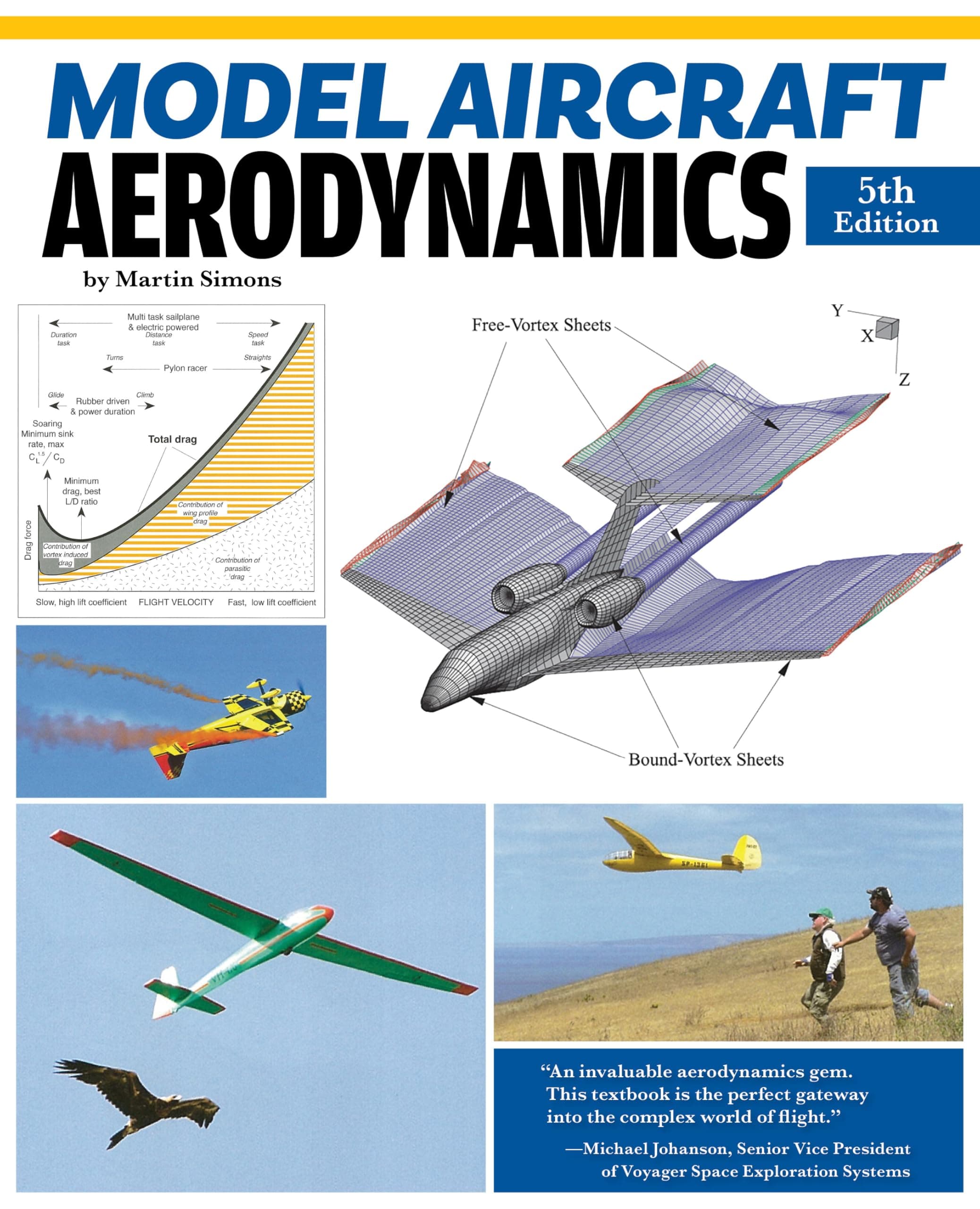 Model Aircraft Aerodynamics