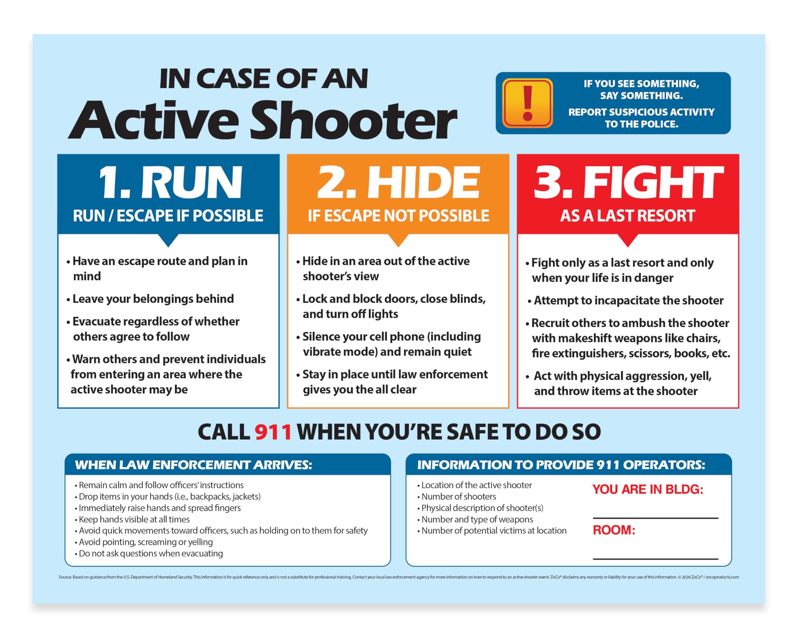 ZOCO – Active Shooter Safety Poster – Laminated 17x22 Emergency Preparedness Sign – Run Hide Fight Strategy for School, Workplace, or Public Building