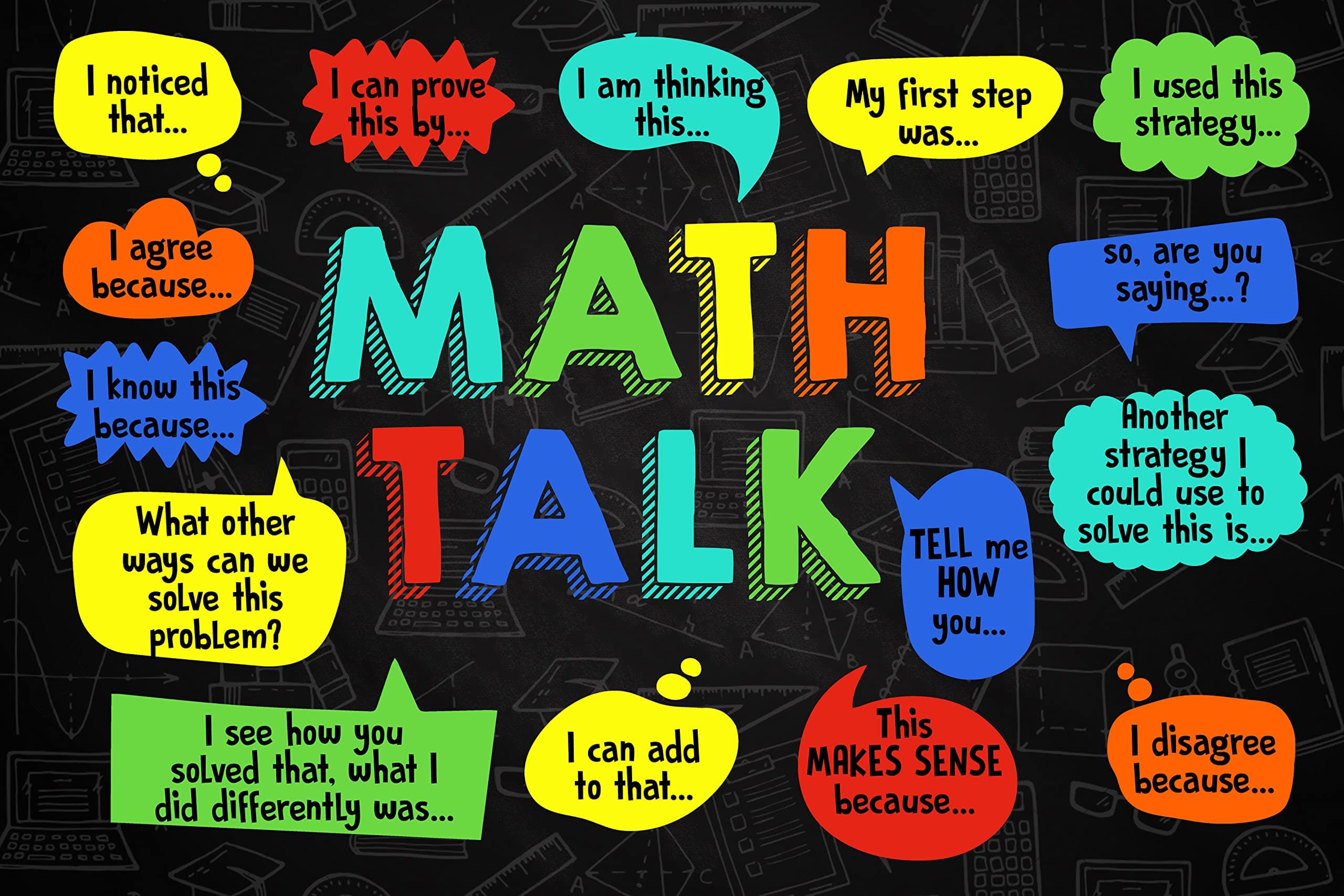 Jinniee Math Talk Prints Teacher Posters For Classroom Math Posters For Middle and High School Education Mathematics Pediatric Posters Banner Math Classroom Decorations For Teachers