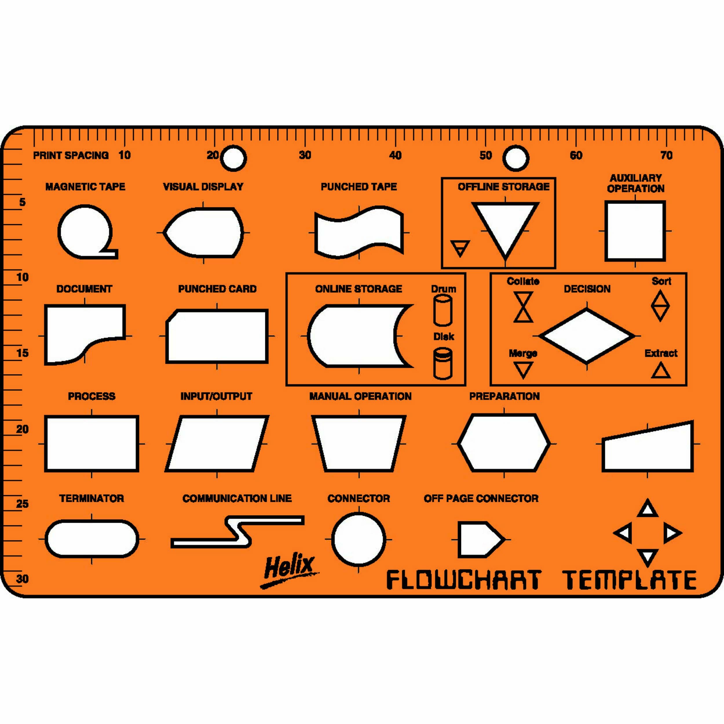 Helix Flowchart Stencil Template H77010