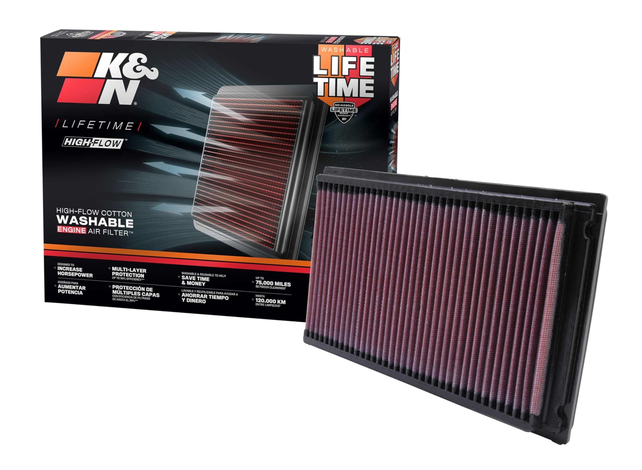 K&N High-Flow Original Lifetime Engine Air Filter: Increase Power: Premium, Washable: Compatible with 1981-2021 Faw/Ford/Infiniti/Nissan: (See product Description for Select Models) 33-2031-2