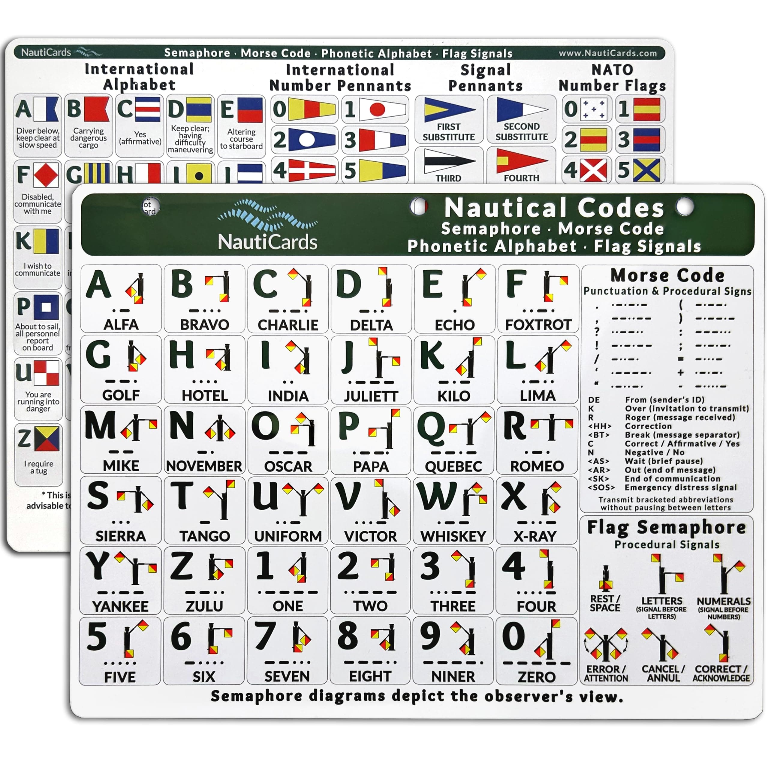 Nautical Flags and Codes Quick Reference - Guide to Maritime Flag Signals, Morse Code, Phonetic Alphabet, and Flag Semaphore on 8.5" x 11" Waterproof Card - Perfect Sailing Book Companion for Boats