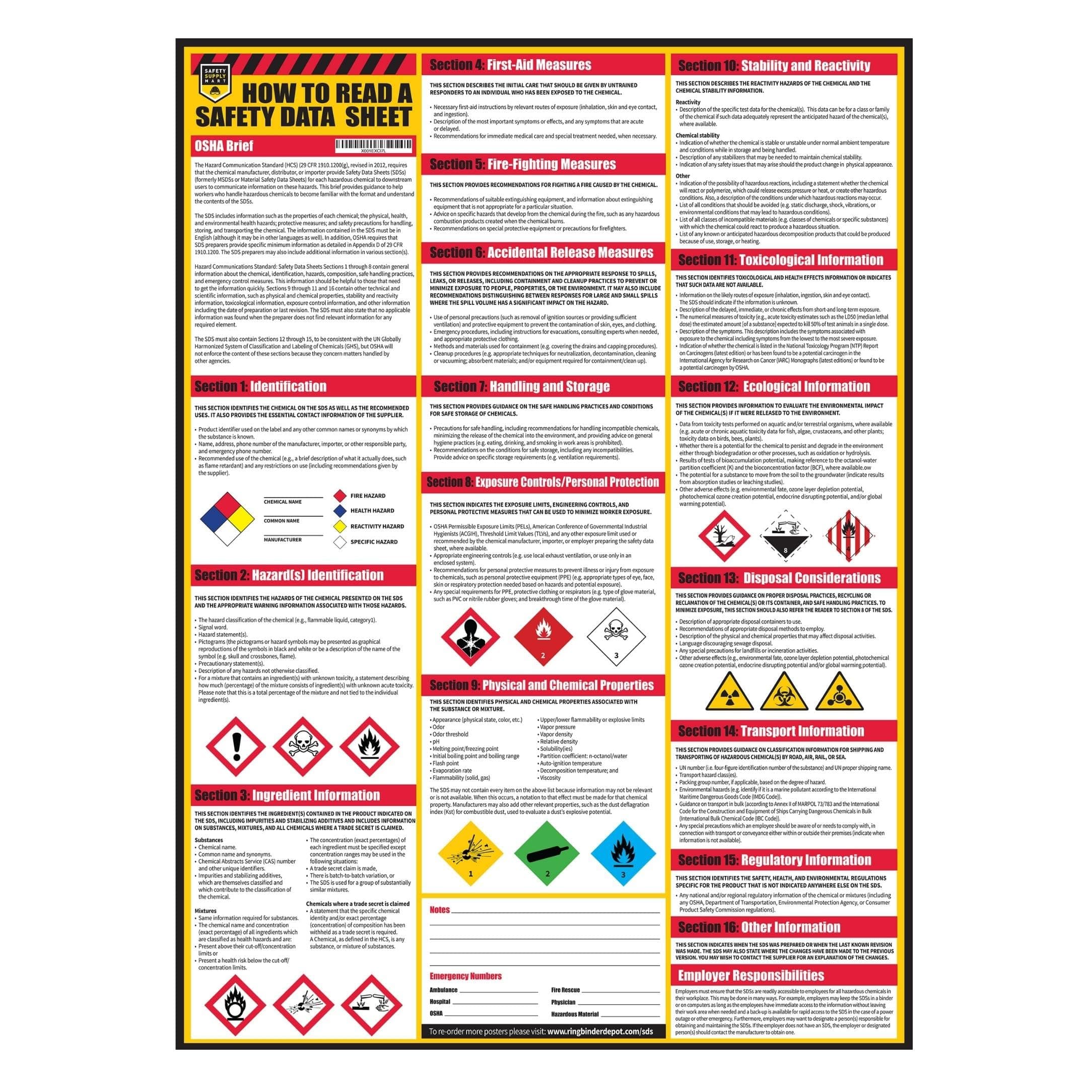 How To Read A Safety Data Sheet (SDS/MSDS) Poster, 24 x 33 Inch, UV Coated Paper (Poster)