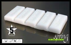 Hertel "Spring Solution" All Temperature Ski and Snowboard Wax, 5 Ounce, 141.745 Grams