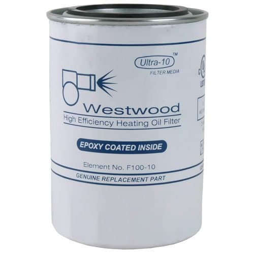 Gar-Ber Replacement Filter, GBR