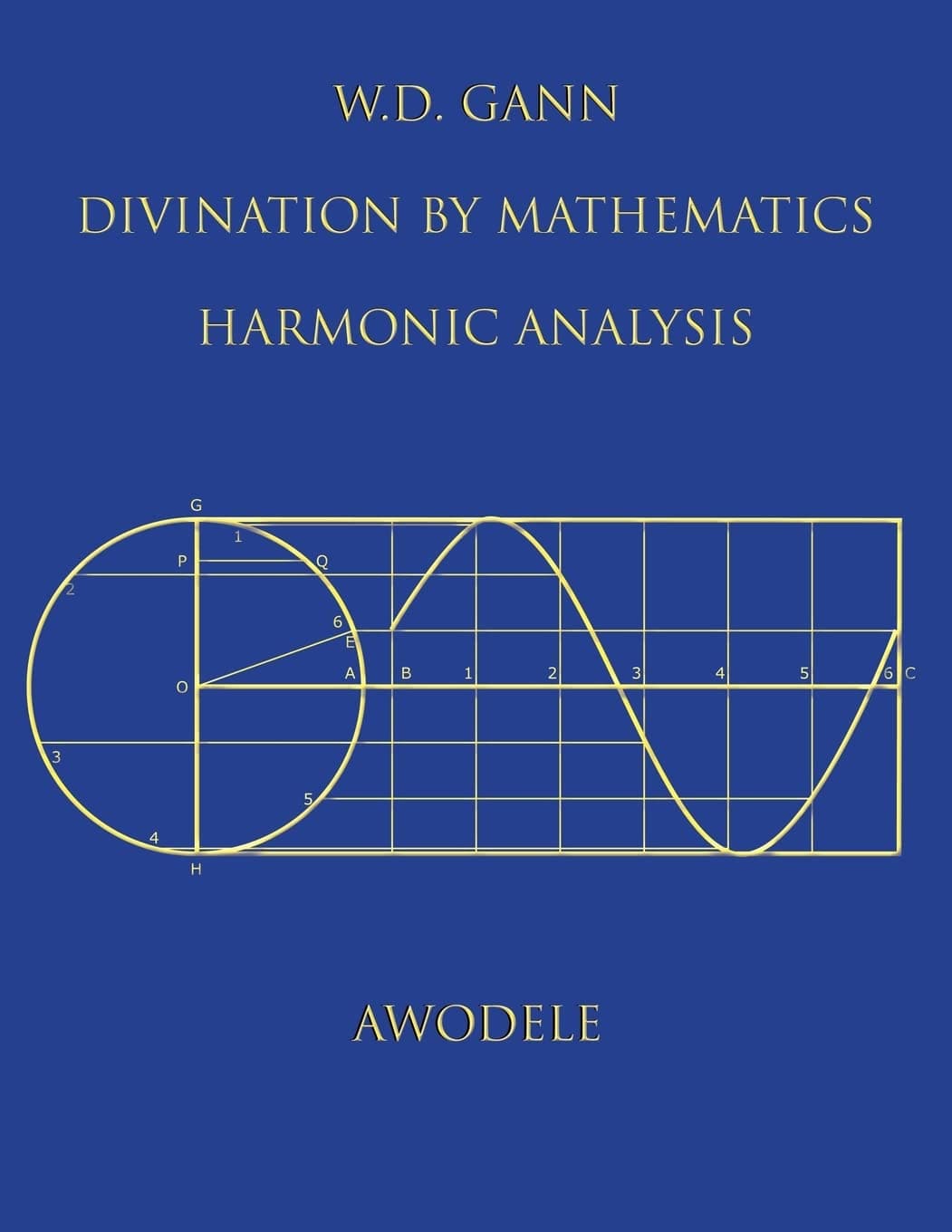 W.D. Gann: Divination By Mathematics: Harmonic Analysis