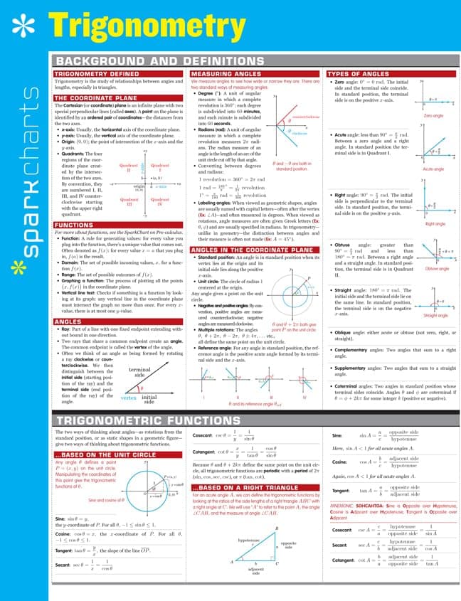 Trigonometry SparkCharts Reissue Edition