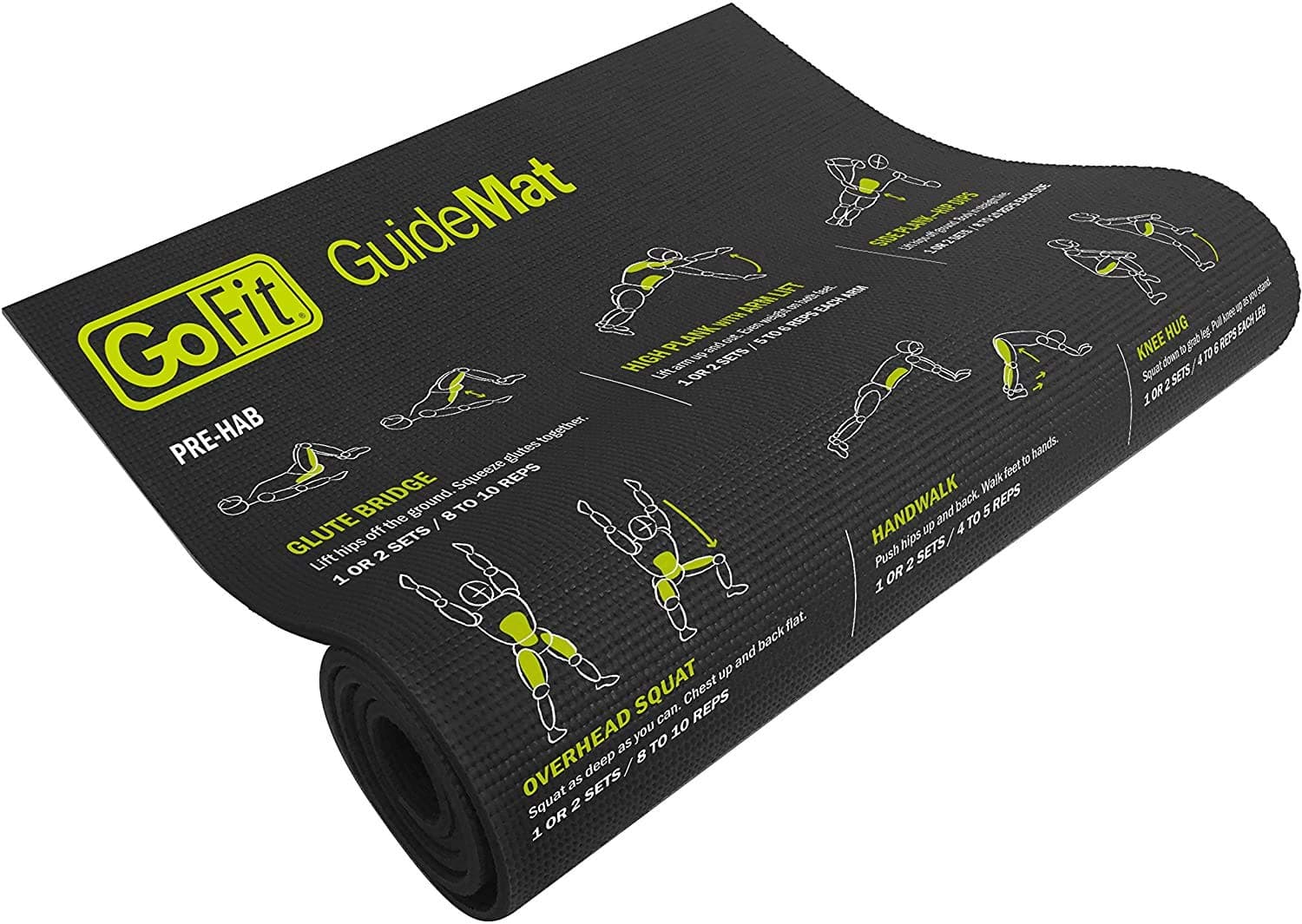 GoFit Guide Mat - AW21