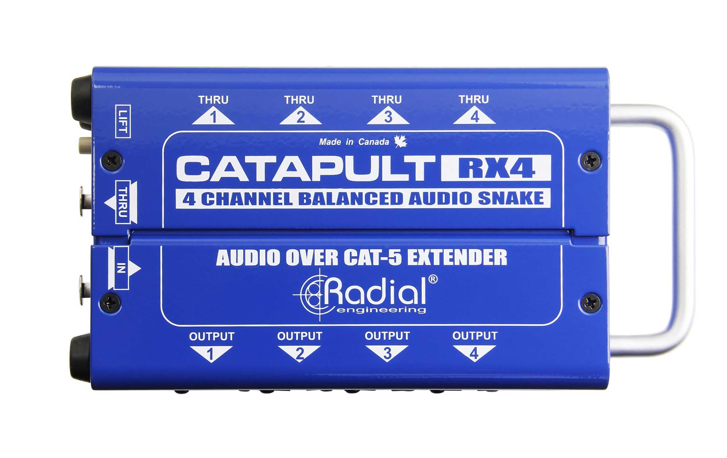 Radial Catapult RX4 · Splitter